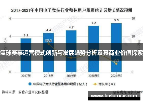 篮球赛事运营模式创新与发展趋势分析及其商业价值探索